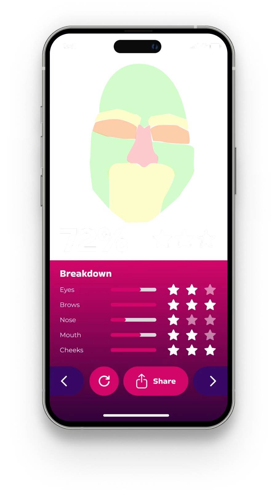 Progress tracker